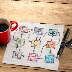 Briefing-4-LGPD_capa